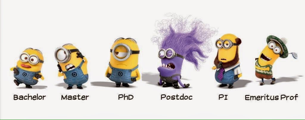 A tongue-in-cheek image of an army of identical minions, standing in for the interchangeable postdoc workforce.